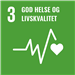 Bildet viser FNs bærekraftsmål 3: God helse og livskvalitet. - Klikk for stort bilde