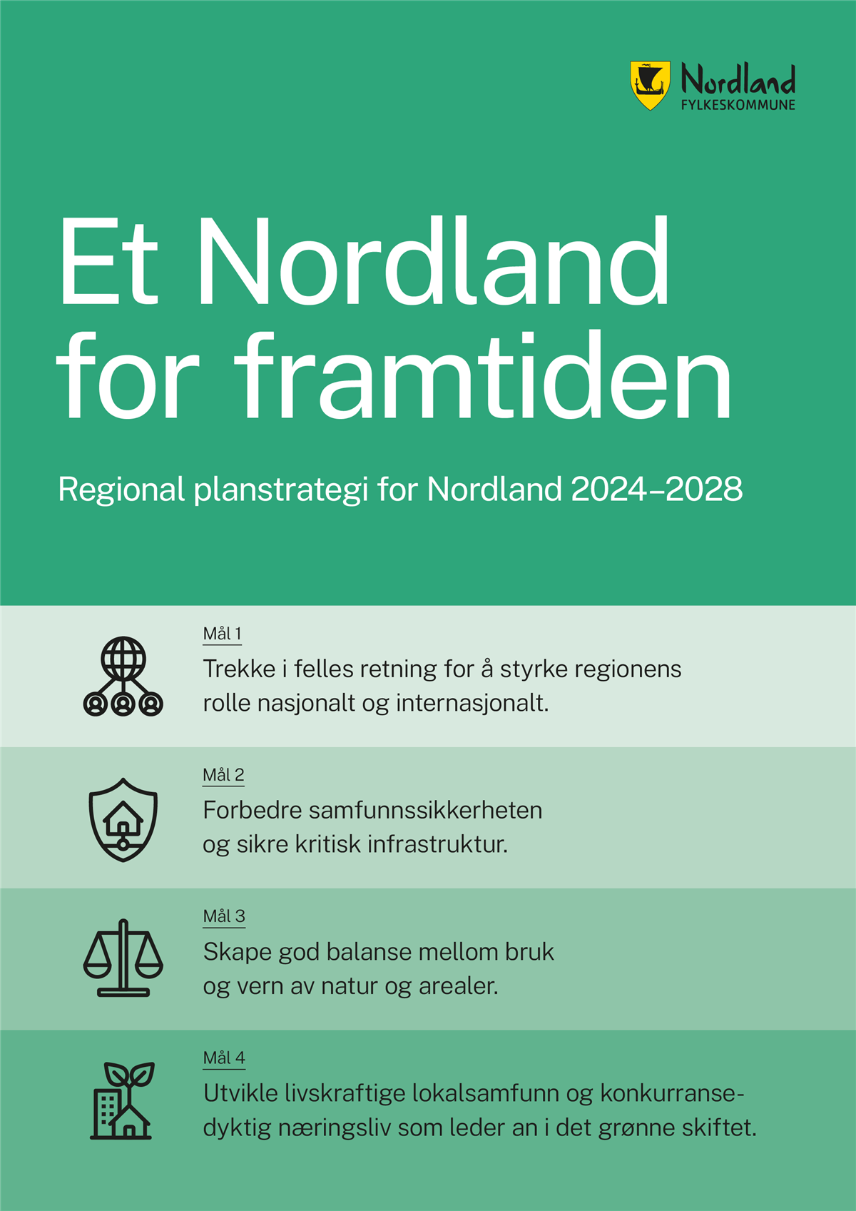 Plakat som viser regional planstrategi sin tittel og dens utviklingsmål - Klikk for stort bilde
