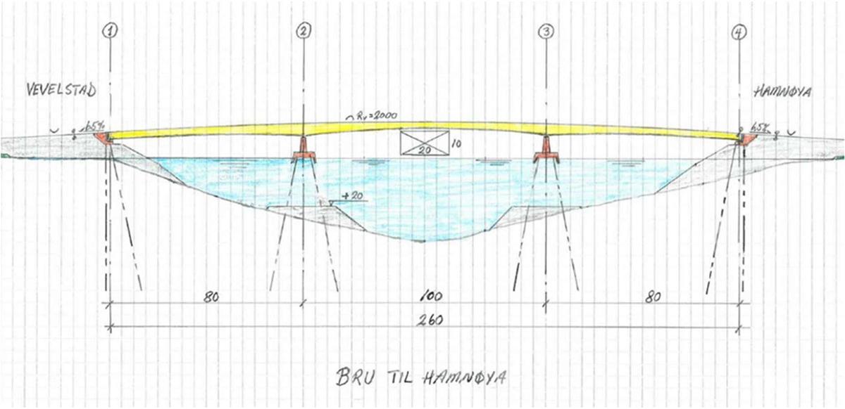 Håndtegnet skisse av bru mellom Vevelstad og Hamnøya. Viser en buet bru med tre spenn, og noen tekniske mål. Totalt 260 meter lengde. Tekst nederst: BRU TIL HAMNØYA». (Aas-Jakobsen 2014).  - Klikk for stort bilde