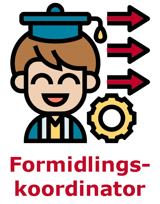 Formidlingskoordinator - design by flaticon.com
