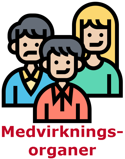 Medvirkningsorganer