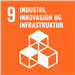 Bildet viser FNs bærekraftsmål 9: Industri, innovasjon og infrastruktur. - Klikk for stort bilde